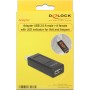 DeLock USB Led Indicator for Volt and Ampere 65569
