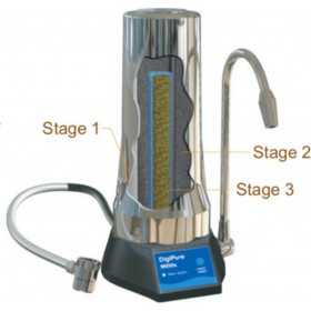 Digipure 9000S Συσκευή Φίλτρου Νερού Άνω και Κάτω Πάγκου Μονή Digipure 9000S Συσκευή Φίλτρου Νερού Άνω και Κάτω Πάγκου Μονή