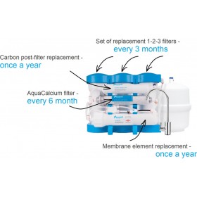 Ecosoft Σύστημα Αντίστροφης Όσμωσης 6 Σταδίων AquaCalcium Ecosoft Σύστημα Αντίστροφης Όσμωσης 6 Σταδίων AquaCalcium