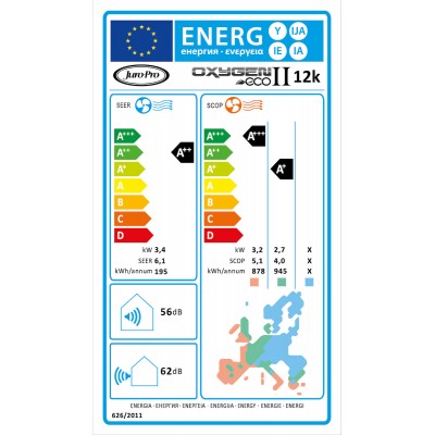 Juro-Pro Oxygen Eco II 12K Κλιματιστικό Inverter 12000 BTU με WiFi