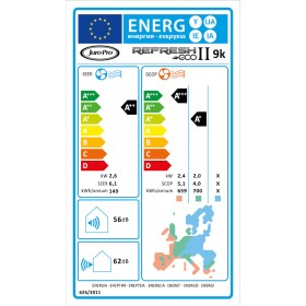 Juro-Pro Refresh Eco II 9K Κλιματιστικό Inverter 9000 BTU