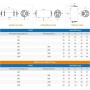 Nobel Θερμοσίφωνας 40lt Οριζόντιος 3kW