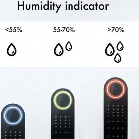 Rohnson R-9820 Αφυγραντήρας 20lt με Ιονιστή και Wi-Fi
