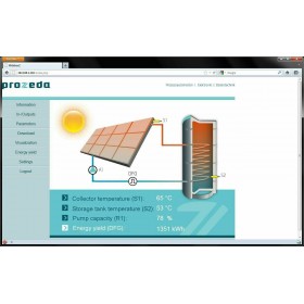 Ψηφιακός ελεγκτής Prozeda Primos 250 SR ηλιακών συστημάτων με 1 επιπλέον εντολή και θέση κάρτας mSD Ψηφιακός ελεγκτής Prozeda Primos 250 SR ηλιακών συστημάτων με 1 επιπλέον εντολή και θέση κάρτας mSD