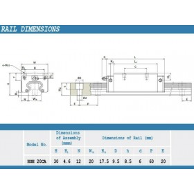 Οδηγός Γραμμικής Κίνησης – 20mm – HGR20 - Linear Guide Rail - Τετράγωνη Ράγα (200mm)