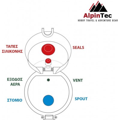 AlpinPro Q-1000 L.Blue 1000ml