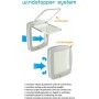 Ferplast Swing 5 Άσπρη Πλαστική Πόρτα 22.5Χ9.6Χ25.2 εκ.