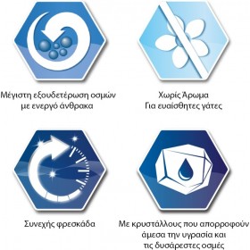 Ever Clean Multi Crystals 10lt Ever Clean Multi Crystals 10lt