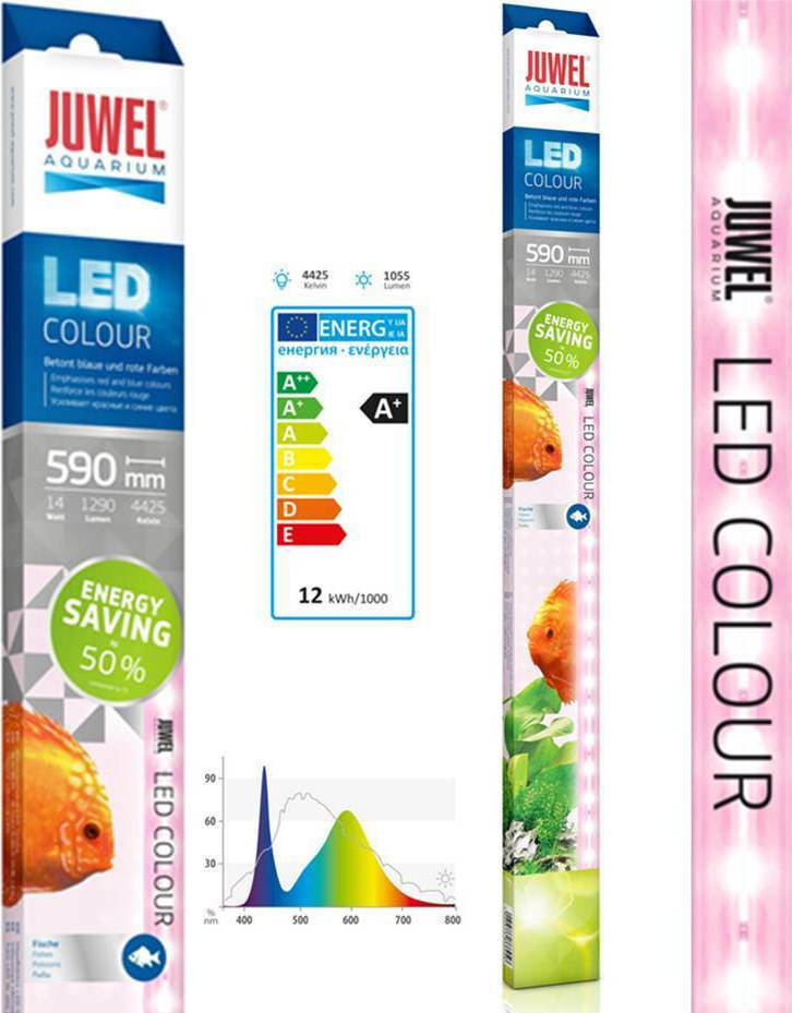 Juwel Λαμπτήρας Φθορίου Τροπικό/Θαλασσινό Με Φυτά Ροζέ 23W 895mm