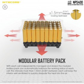 NiteCore Power Station NPS400 117000 mAh NiteCore Power Station NPS400 117000 mAh
