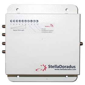 StellaOffice SD-RP-1002-G-4P GSM Αναμεταδότης (2G + 3G | 900Mhz)