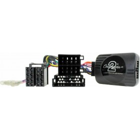 Connects2 Αντάπτορας Χειριστηρίων Alfa Romeo CTSAR003.2 Connects2 Αντάπτορας Χειριστηρίων Alfa Romeo CTSAR003.2