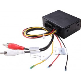 Digital IQ Interface Οπτικών Ινών IQ-OPTICAL 2