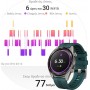 Huawei Watch GT Active 46mm (Green)