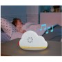 Fisher Price Calming Clouds Mobile &amp Soother