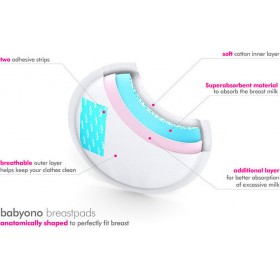 Babyono Επιθέματα Στήθους 40τμχ Babyono Επιθέματα Στήθους 40τμχ