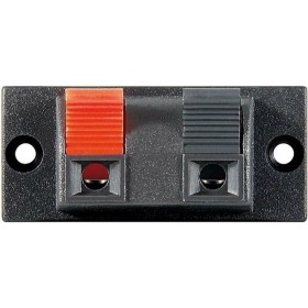 Goobay Ακροδέκτης Ηχείου 11251 10τμχ 10mm