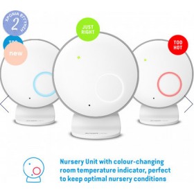 AngelCare Ενδοεπικοινωνία Μωρού Με ΉχοΚωδικός: AC127  AngelCare Ενδοεπικοινωνία Μωρού Με ΉχοΚωδικός: AC127