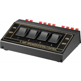 Goobay 11934 Goobay 11934