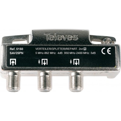 Televes F 2W Splitter 5-2400 MHz