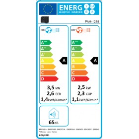 F&ampU PAH-1218 Φορητό Κλιματιστικό 11942 BTU Ψύξης/Θέρμανσης