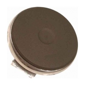 481281728051 Ανταλλακτικό Μάτι Εστίας