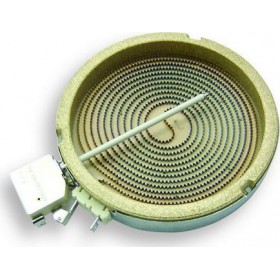 094203 Ανταλλακτικό Μάτι Εστίας