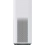 Xiaomi Mi Air Purifier Pro H Ιονιστής / Καθαριστής Αέρα 70W