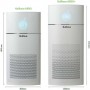 Kullhaus AERO+ Ιονιστής / Καθαριστής Αέρα 55W